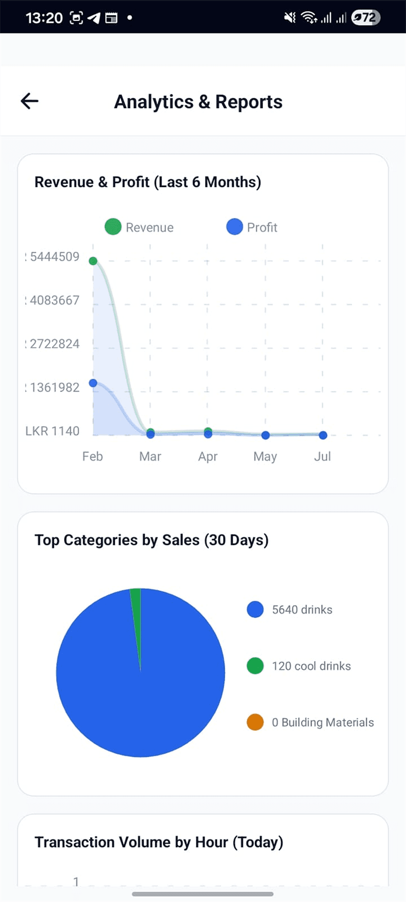 Active mobile screen preview